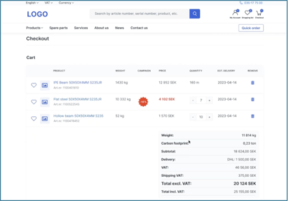 Cart summary customer portal