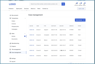 Case management Customer portal