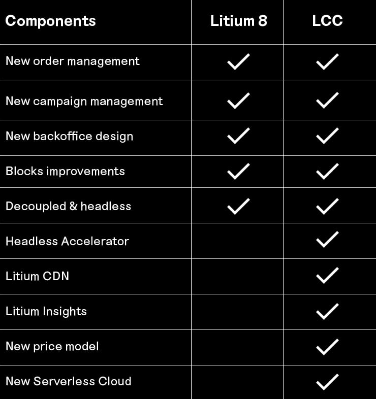 L8_checkmarks copy-1