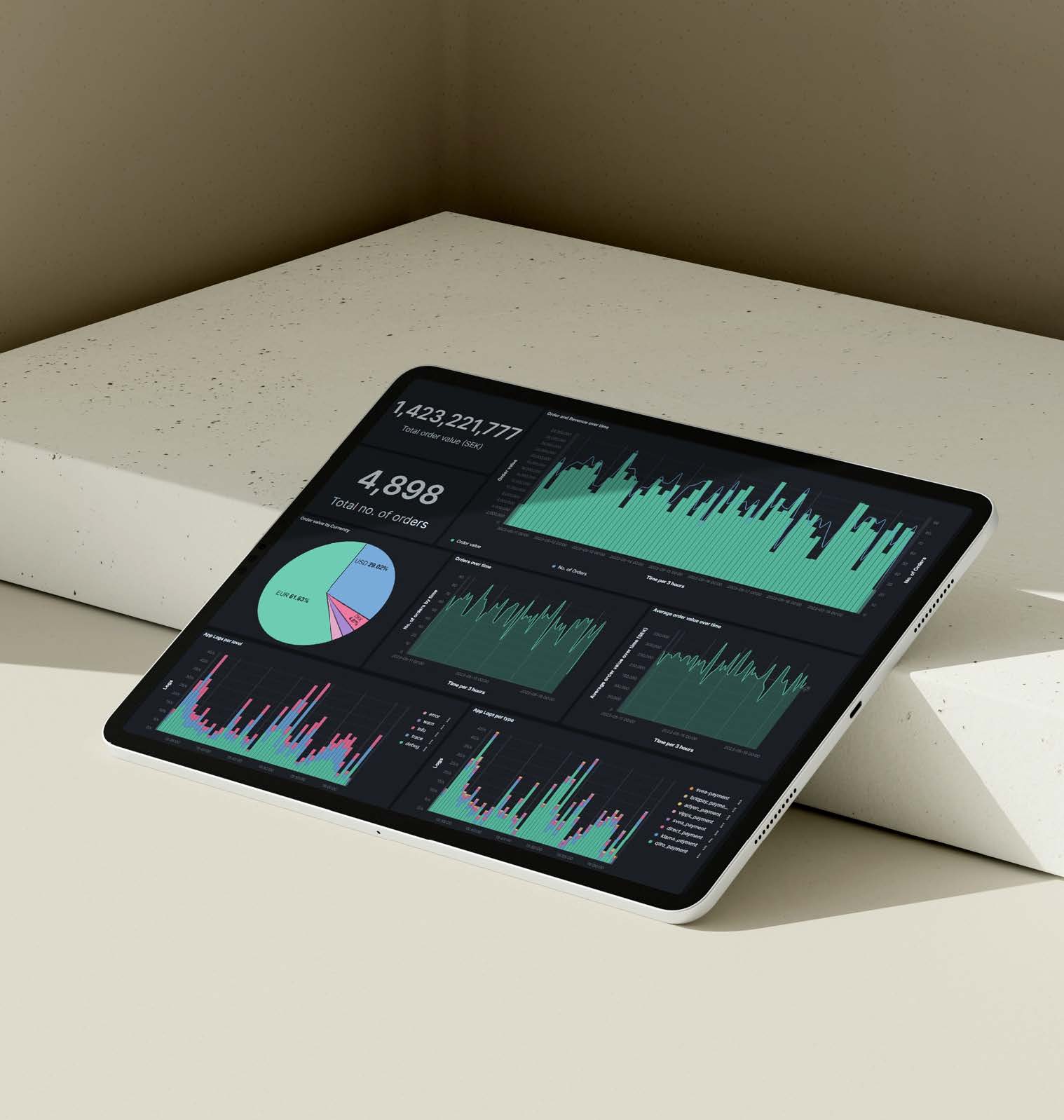 Image of an Ipad displaying Litium Insights