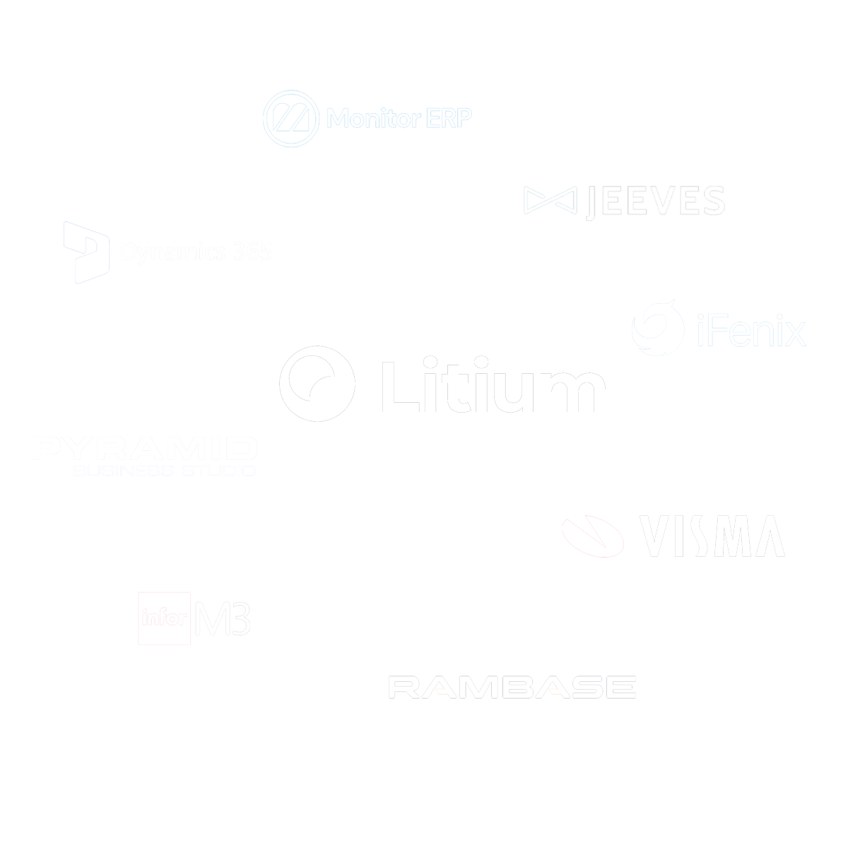 Litium+ERP_3
