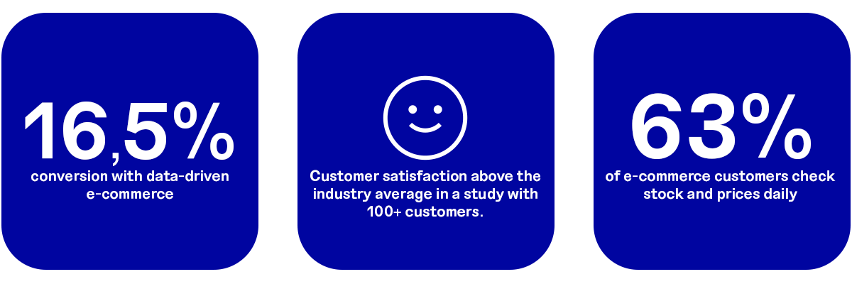 kpis_apex_eng