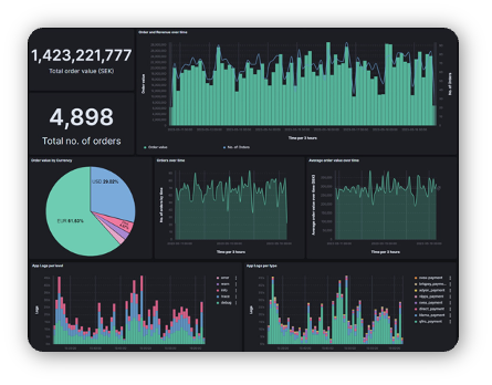 insights_basic insights_basic